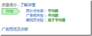 广告质量