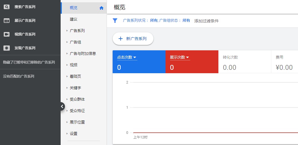 adwords后台操作教程 adwords后台操作教程